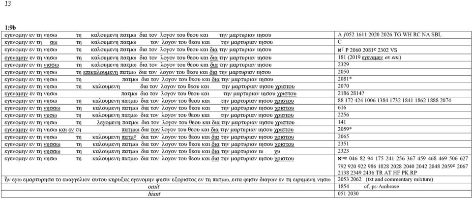 δια την µαρτυριαν ιησου 181 (2019 εγεναµην ex em.