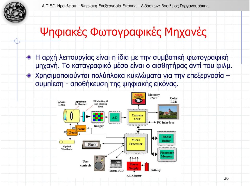 Το καταγραφικό µέσο είναι ο αισθητήρας αντί του φιλµ.