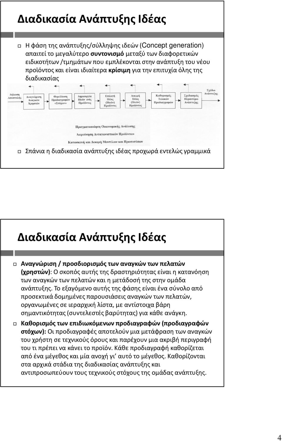 αναγκών των πελατών (χρηστών): Ο σκοπός αυτής της δραστηριότητας είναι η κατανόηση των αναγκών των πελατών και η μετάδοσή της στην ομάδα ανάπτυξης.