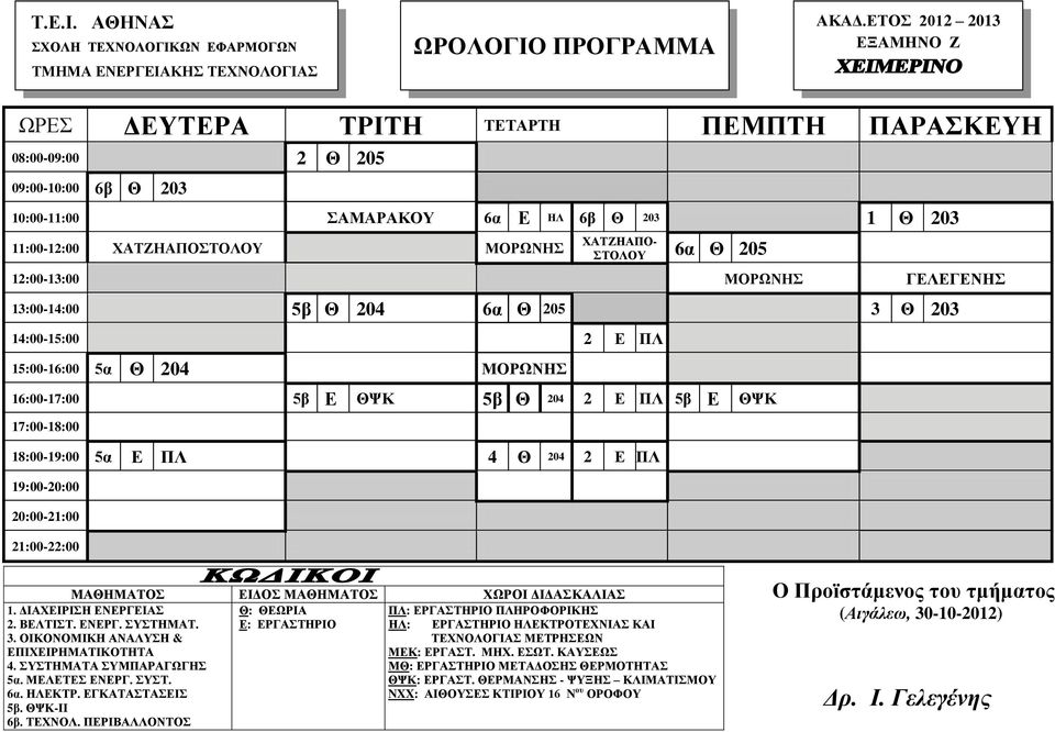 ΜΑΘΑΤΟΣ ΕΙΔΟΣ ΜΑΘΑΤΟΣ ΧΩΡΟΙ ΔΙΔΑΣΚΑΛΙΑΣ ΗΛ: ΕΡΓΑΣΤΗΡΙΟ ΗΛΕΚΤΡΟΤΕΧΝΙΑΣ ΚΑΙ ΤΕΧΝΟΛΟΓΙΑΣ ΜΕΤΡΗΣΕΩΝ 1. ΔΙΑΧΕΙΡΙΣΗ ΕΝΕΡΓΕΙΑΣ 2. ΒΕΛΤΙΣΤ. ΕΝΕΡΓ. ΣΥΣΤΑΤ. 3. ΟΙΚΟΝΟΜΙΚΗ ΑΝΑΛΥΣΗ & ΕΠΙΧΕΙΡΑΤΙΚΟΤΗΤΑ 4.