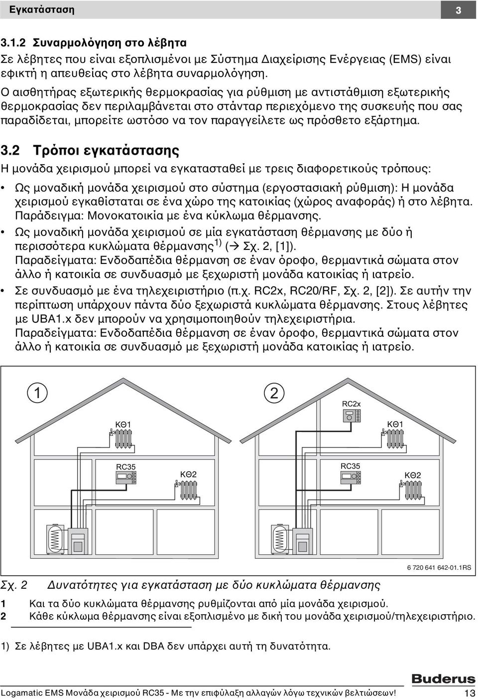 παραγγείλετε ως πρόσθετο εξάρτημα. 3.