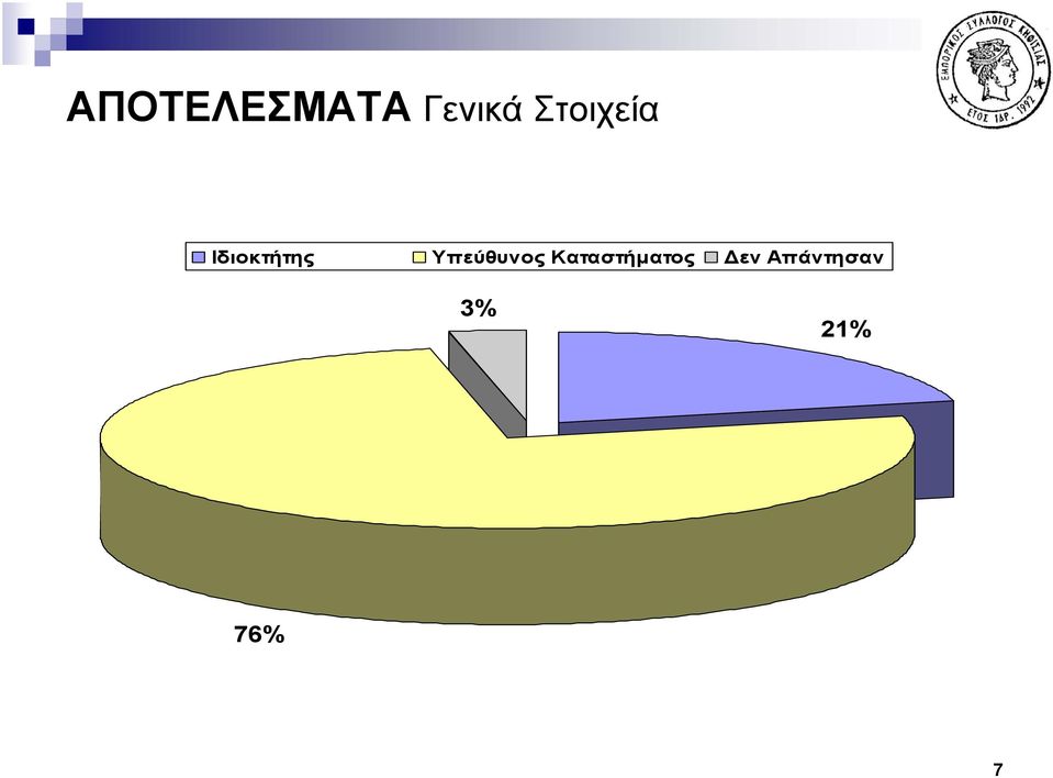 Υπεύθυνος