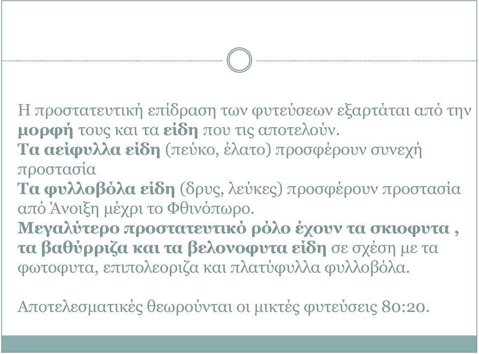 πξνζηαζία απφ Άλνημε κέρξη ην Φζηλφπσξν.