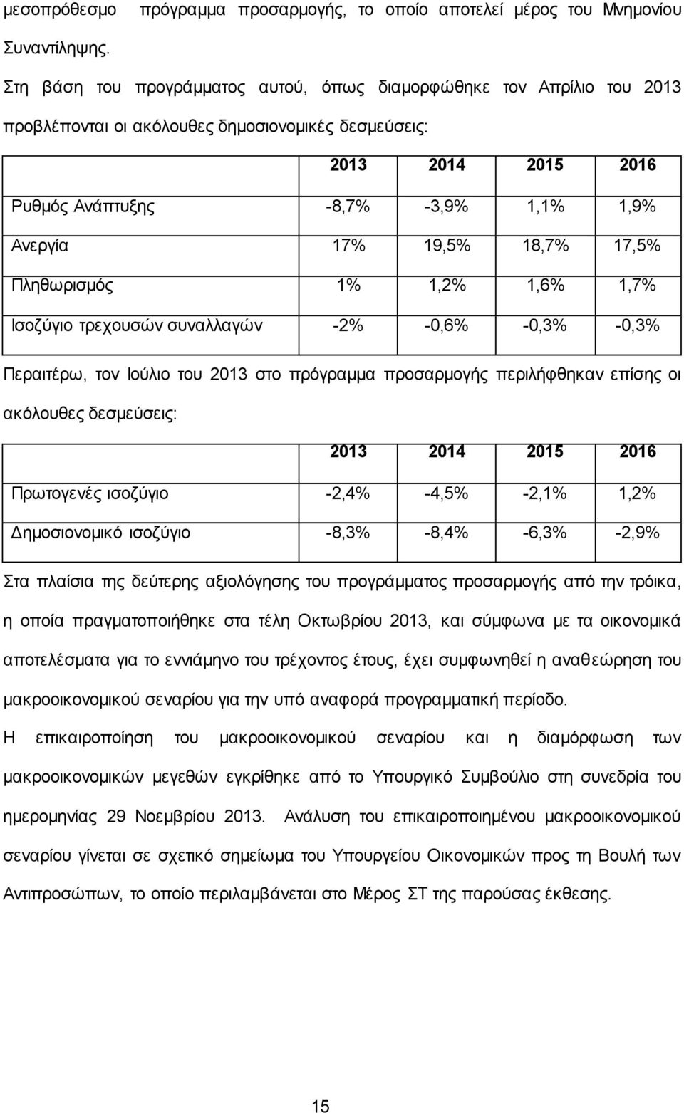 19,5% 18,7% 17,5% Πληθωρισμός 1% 1,2% 1,6% 1,7% Ισοζύγιο τρεχουσών συναλλαγών -2% -0,6% -0,3% -0,3% Περαιτέρω, τον Ιούλιο του 2013 στο πρόγραμμα προσαρμογής περιλήφθηκαν επίσης οι ακόλουθες