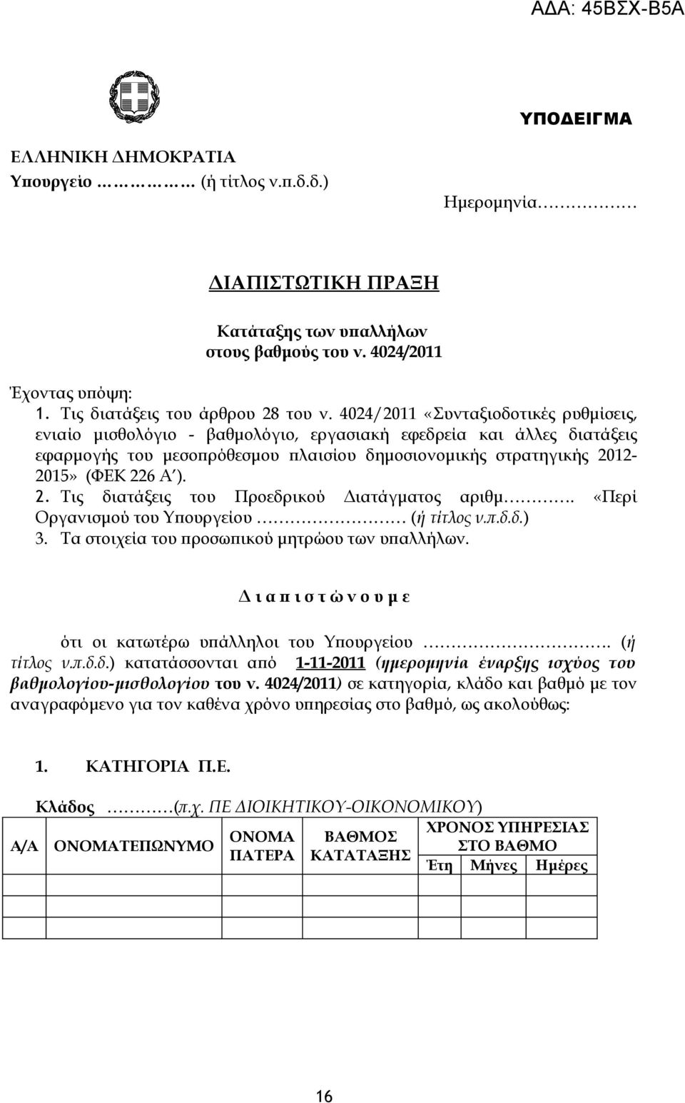 12-2015» (ΦΕΚ 226 Α ). 2. Τις διατάξεις του Προεδρικού Διατάγματος αριθμ. «Περί Οργανισμού του Υπουργείου (ή τίτλος ν.π.δ.δ.) 3. Τα στοιχεία του προσωπικού μητρώου των υπαλλήλων.