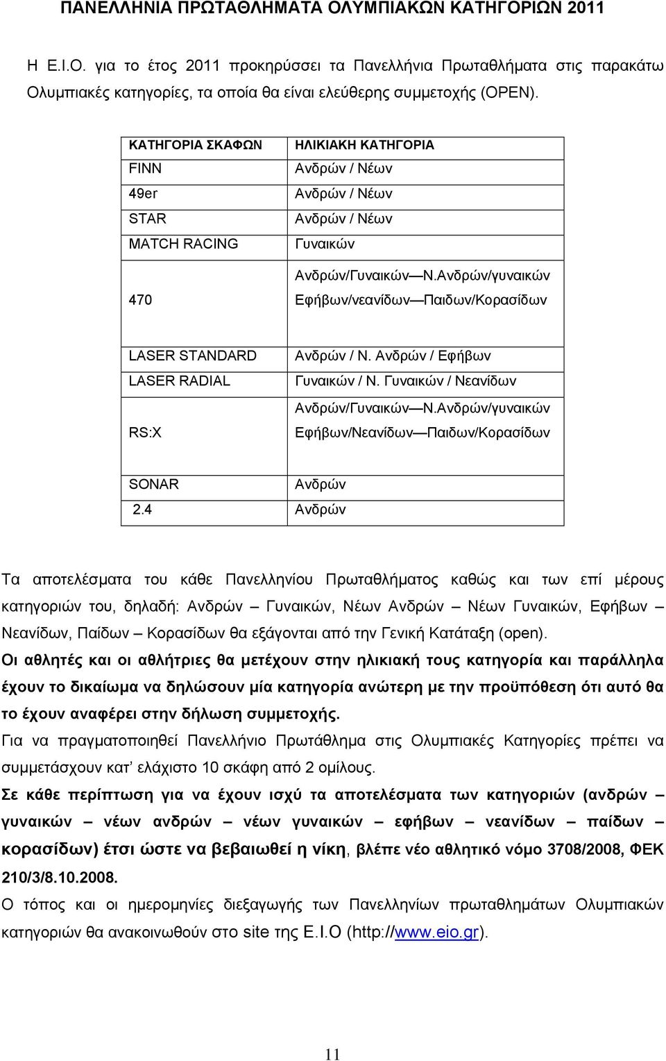 Ανδρών/γυναικών Εφήβων/νεανίδων Παιδων/Κορασίδων LASER STANDARD LASER RADIAL RS:X Ανδρών / Ν. Ανδρών / Εφήβων Γυναικών / Ν. Γυναικών / Νεανίδων Ανδρών/Γυναικών Ν.