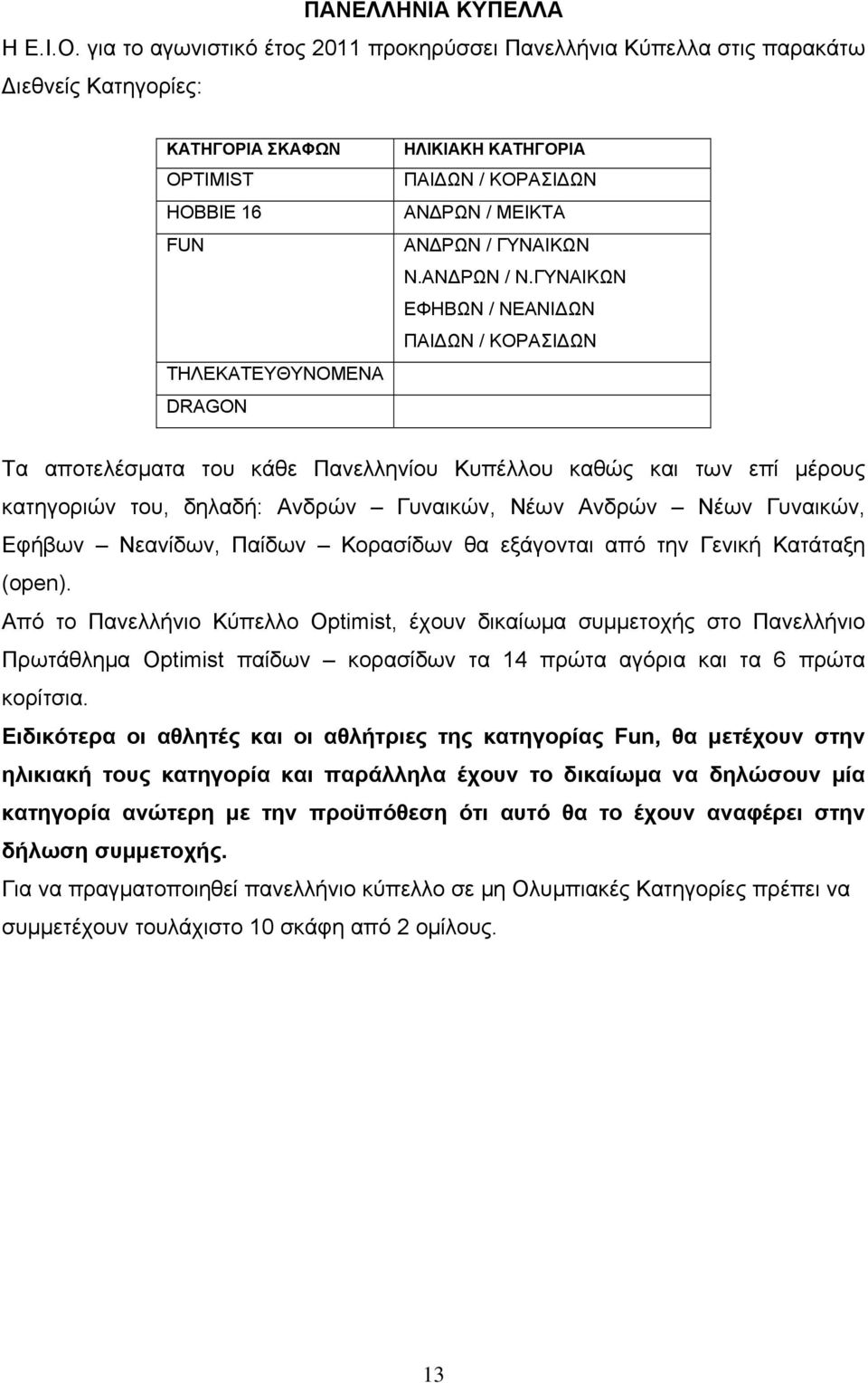 ΡΩΝ / ΜΕΙΚΤΑ ΑΝ ΡΩΝ / ΓΥΝΑΙΚΩΝ Ν.ΑΝ ΡΩΝ / Ν.