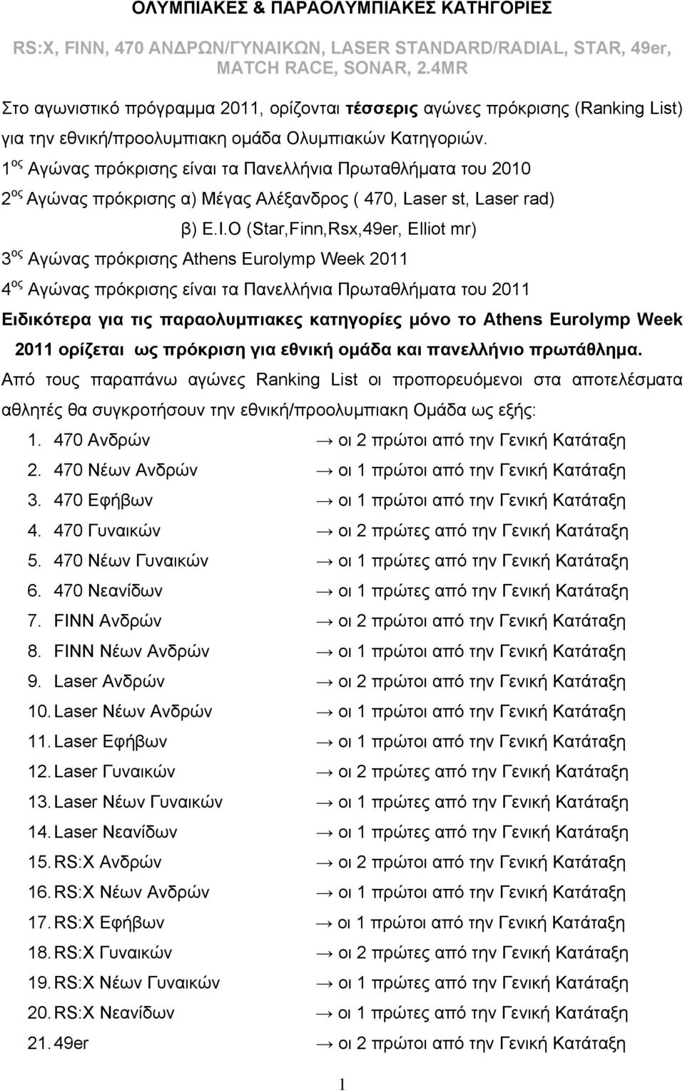 1 ος Αγώνας πρόκρισης είναι τα Πανελλήνια Πρωταθλήματα του 2010 2 ος Αγώνας πρόκρισης α) Μέγας Αλέξανδρος ( 470, Laser st, Laser rad) β) Ε.Ι.