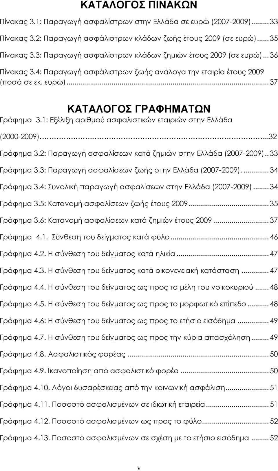 1: Εξέλιξη αριθμού ασφαλιστικών εταιριών στην Ελλάδα (2000-2009)...32 Γράφημα 3.2: Παραγωγή ασφαλίσεων κατά ζημιών στην Ελλάδα (2007-2009).. 33 Γράφημα 3.