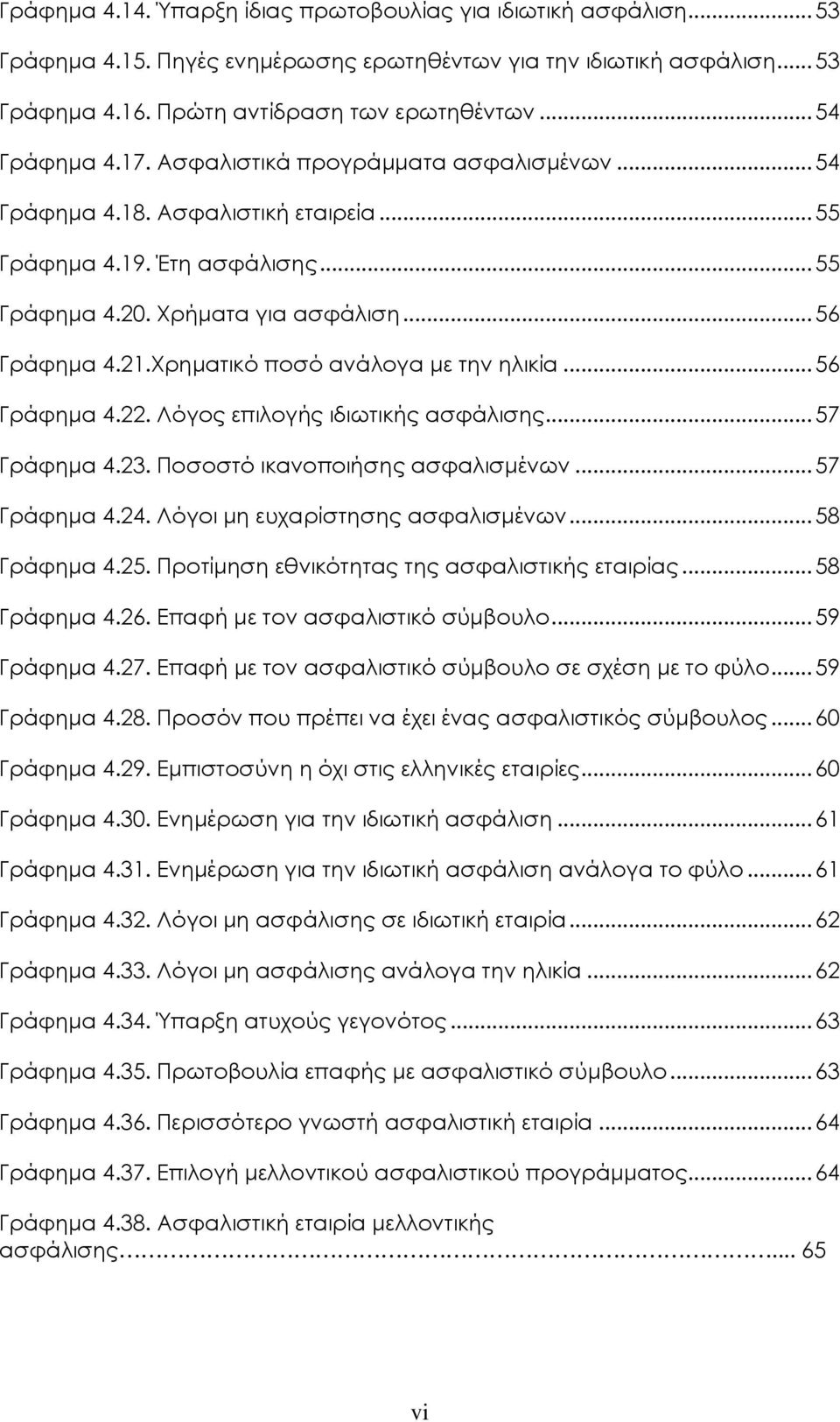 Φρηματικό ποσό ανάλογα με την ηλικία... 56 Γράφημα 4.22. Λόγος επιλογής ιδιωτικής ασφάλισης... 57 Γράφημα 4.23. Ποσοστό ικανοποιήσης ασφαλισμένων... 57 Γράφημα 4.24.