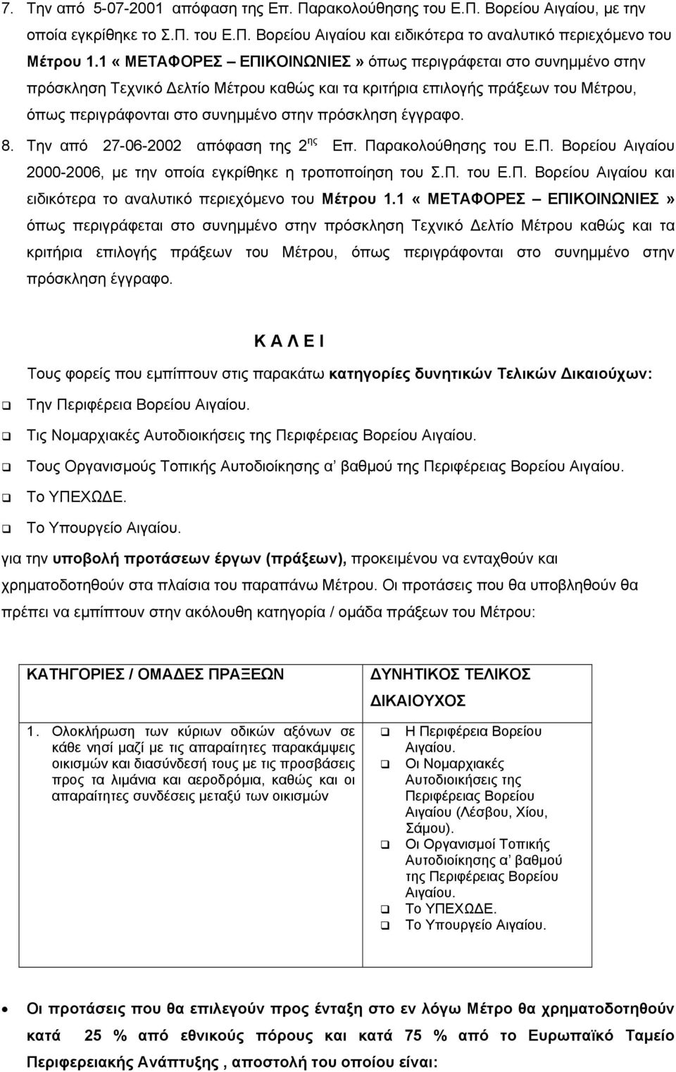 έγγραφο. 8. Την από 27-06-2002 απόφαση της 2 ης Επ. Παρακολούθησης του Ε.Π. Βορείου Αιγαίου 2000-2006, µε την οποία εγκρίθηκε η τροποποίηση του Σ.Π. του Ε.Π. Βορείου Αιγαίου και ειδικότερα το αναλυτικό περιεχόµενο του Μέτρου 1.