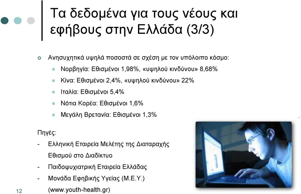 5,4% Νότια Κορέα: Εθισμένοι 1,6% Μεγάλη Βρετανία: Εθισμένοι 1,3% Πηγές: - Ελληνική Εταιρεία Μελέτης της Διαταραχής