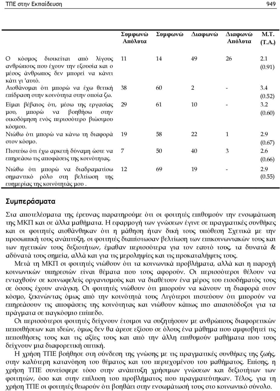 Νιώθω ότι μπορώ να κάνω τη διαφορά στον κόσμο. Πιστεύω ότι έχω αρκετή δύναμη ώστε να επηρεάσω τις αποφάσεις της κοινότητας.