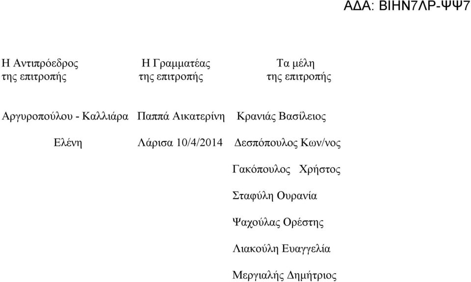 Βασίλειος Ελένη Λάρισα 10/4/2014 Δεσπόπουλος Κων/νος Γακόπουλος