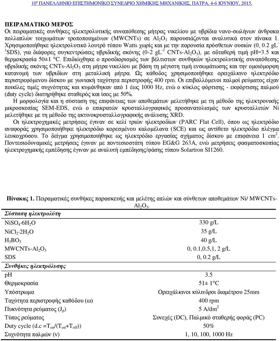 2 gl - 1 SDS), γηα δηάθνξεο ζπγθεληξώζεηο πβξηδηθήο ζθόλεο (-2 gl -1 CNTs-Al 2 O 3 ), κε ζδηαζεξή ηηκή ph=3.5 θαη ζεξκνθξαζία 5±1 C.
