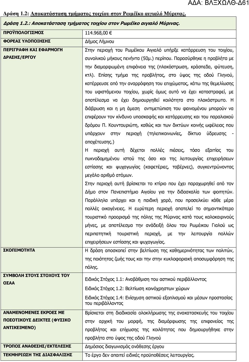 πενήντα (50μ.) περίπου. Παρασύρθηκε η προβλήτα με την διαμορφωμένη επιφάνεια της (πλακόστρωση, κράσπεδα, φύτευση, κτλ).