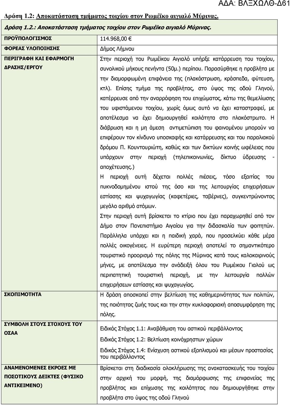 πενήντα (50μ.) περίπου. Παρασύρθηκε η προβλήτα με την διαμορφωμένη επιφάνεια της (πλακόστρωση, κράσπεδα, φύτευση, κτλ).