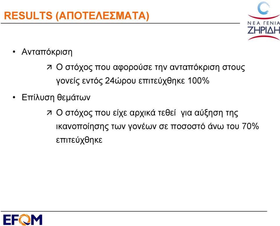 Επίλυση θεμάτων Ο στόχος που είχε αρχικά τεθεί για αύξηση