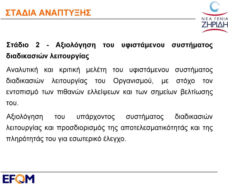 εντοπισμό των πιθανών ελλείψεων και των σημείων βελτίωσης του.