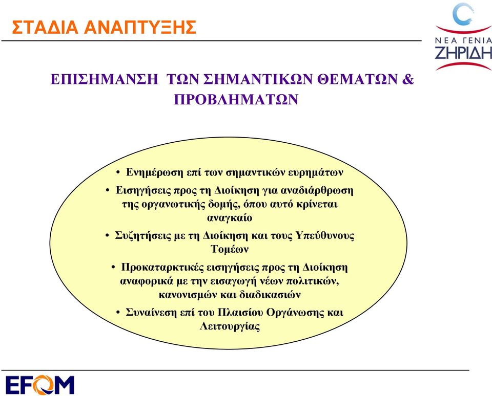 Συζητήσεις με τη Διοίκηση και τους Υπεύθυνους Τομέων Προκαταρκτικές εισηγήσεις προς τη Διοίκηση