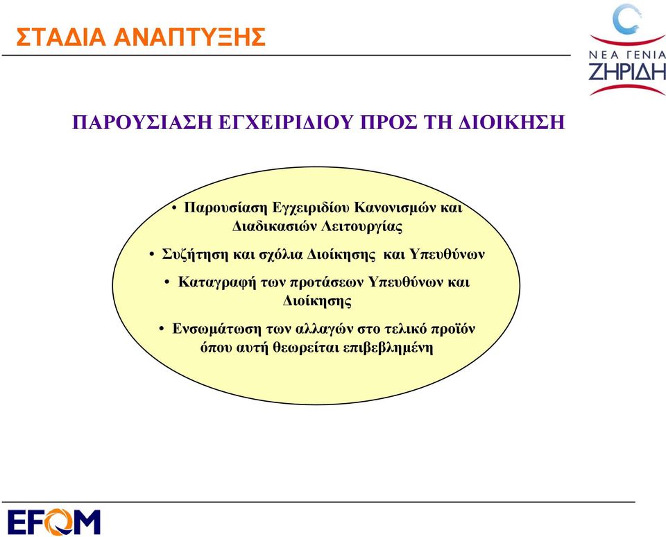 Διοίκησης και Υπευθύνων Καταγραφή των προτάσεων Υπευθύνων και