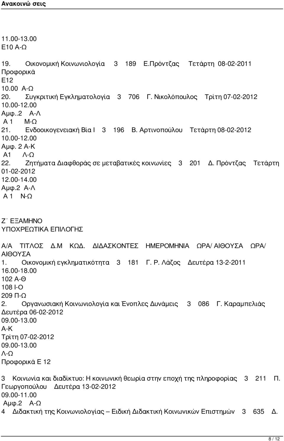 2 Α-Λ Α 1 Ν-Ω Ζ ΕΞΑΜΗΝΟ ΥΠΟΧΡΕΩΤΙΚΑ ΕΠΙΛΟΓΗΣ Α/Α ΤΙΤΛΟΣ Δ.Μ ΚΩΔ. ΔΙΔΑΣΚΟΝΤΕΣ ΗΜΕΡΟΜΗΝΙΑ ΩΡΑ/ ΑΙΘΟΥΣΑ ΩΡΑ/ ΑΙΘΟΥΣΑ 1. Οικονομική εγκληματικότητα 3 181 Γ. Ρ. Λάζος Δευτέρα 13-2-2011 16.00-18.