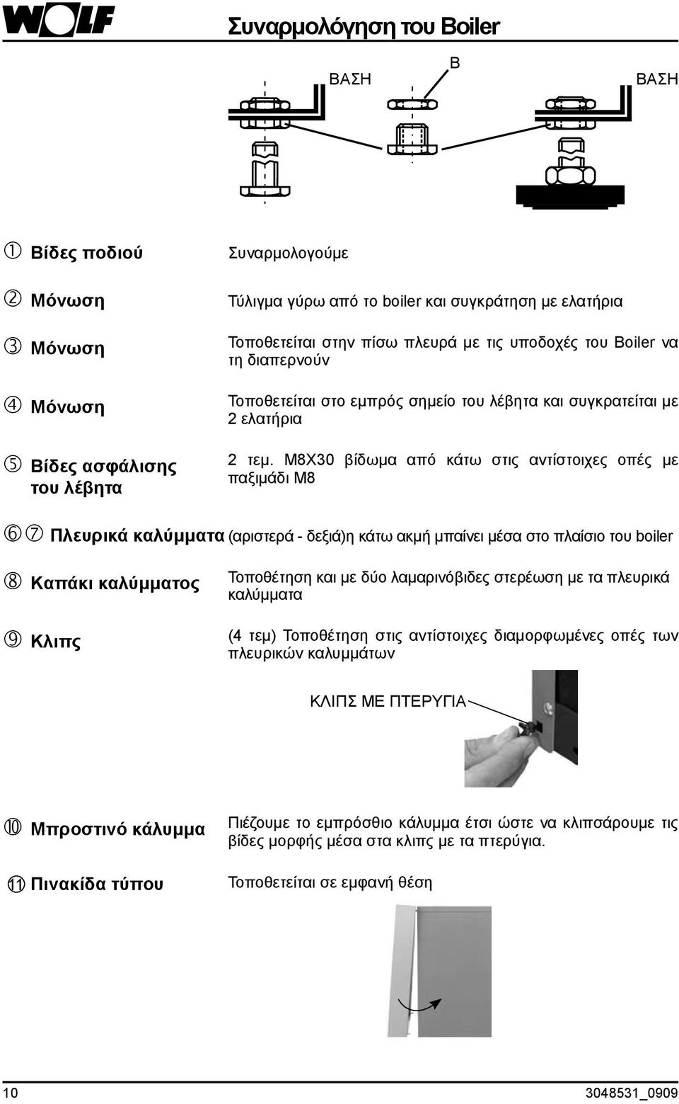 Μ8Χ30 βίδωμα από κάτω στις αντίστοιχες οπές με παξιμάδι Μ8 Πλευρικά καλύμματα (αριστερά - δεξιά)η κάτω ακμή μπαίνει μέσα στο πλαίσιο του boiler Καπάκι καλύμματος Κλιπς Τοποθέτηση και με δύο