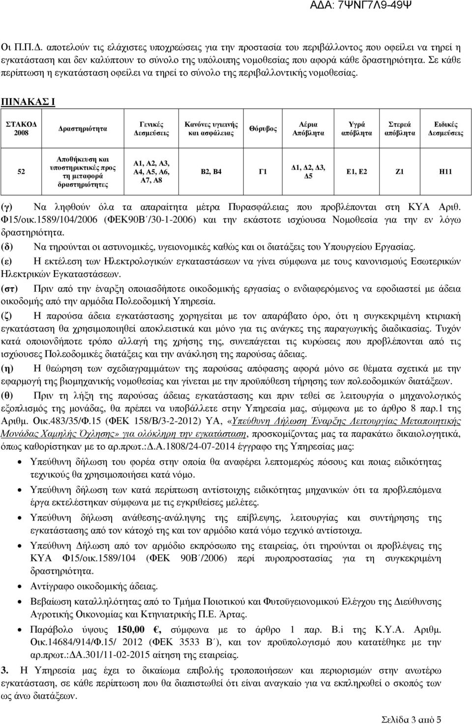 ΠΙΝΑΚΑΣ Ι ΣΤΑΚΟ 2008 ραστηριότητα Γενικές εσµεύσεις Κανόνες υγιεινής και ασφάλειας Θόρυβος Αέρια Απόβλητα Υγρά απόβλητα Στερεά απόβλητα Ειδικές εσµεύσεις 52 Αποθήκευση και υποστηρικτικές προς τη