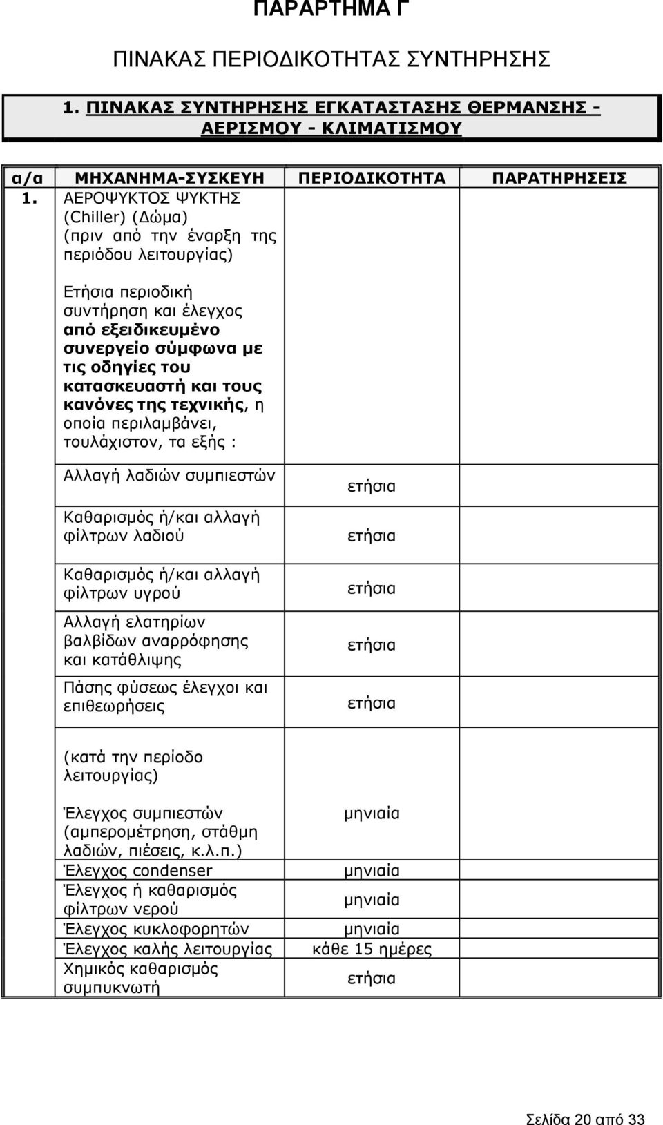 κανόνες της τεχνικής, η οποία περιλαμβάνει, τουλάχιστον, τα εξής : Αλλαγή λαδιών συμπιεστών Καθαρισμός ή/και αλλαγή φίλτρων λαδιού Καθαρισμός ή/και αλλαγή φίλτρων υγρού Αλλαγή ελατηρίων βαλβίδων