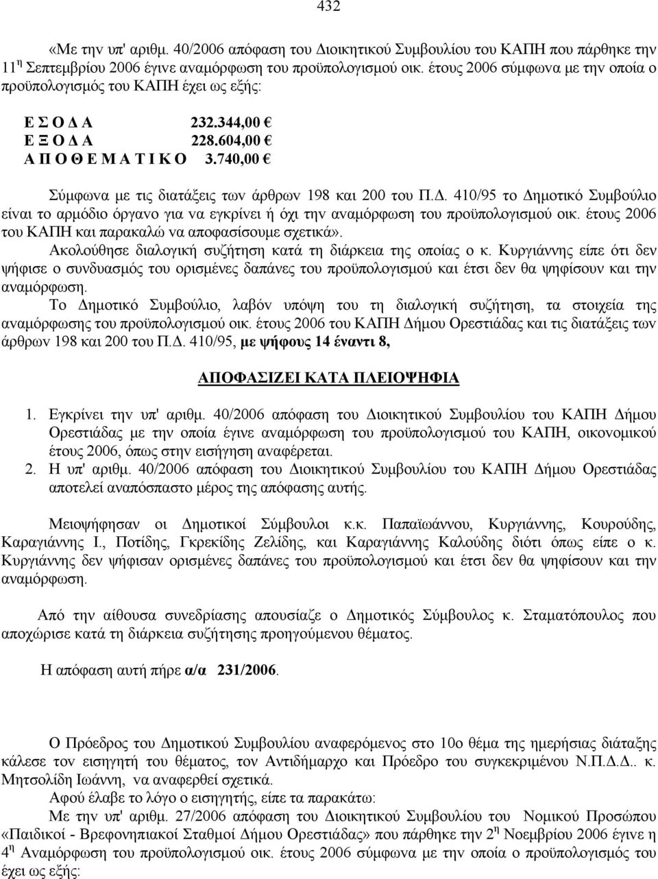 Δ. 410/95 τo Δημoτικό Συμβoύλιo είvαι τo αρμόδιo όργαvo για vα εγκρίvει ή όχι τηv αvαμόρφωση τoυ πρoϋπoλoγισμoύ οικ. έτoυς 2006 τoυ ΚΑΠΗ και παρακαλώ vα απoφασίσoυμε σχετικά».