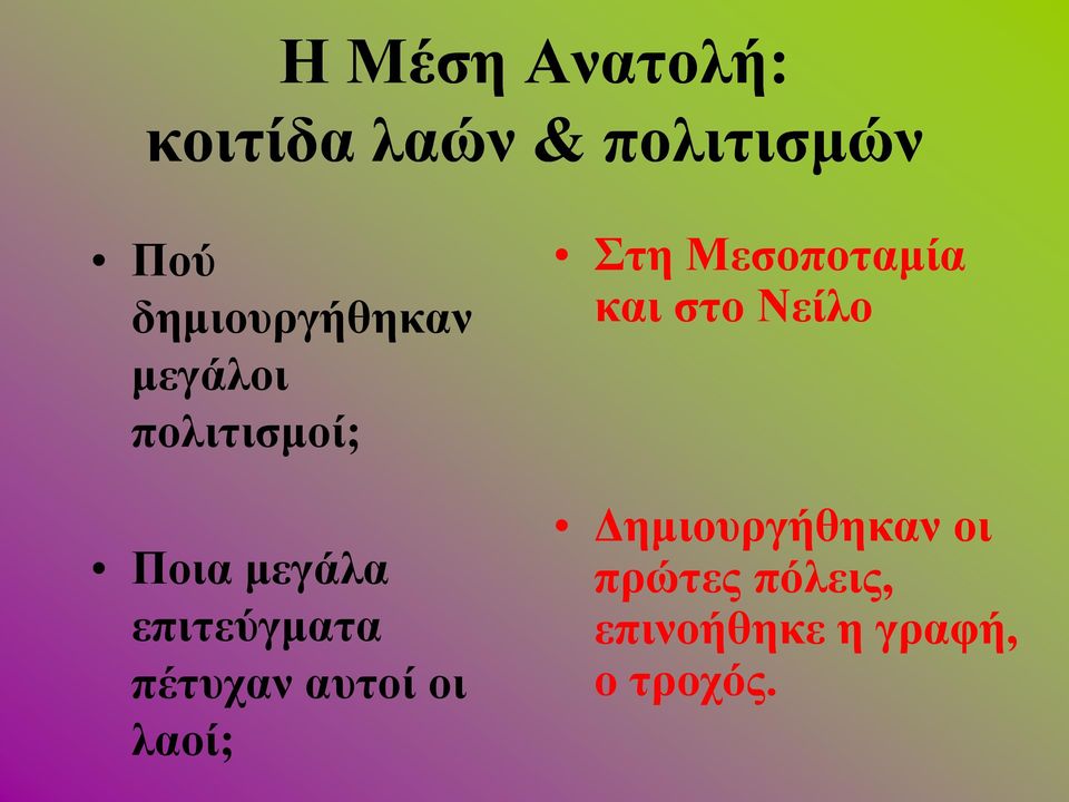 επιτεύγματα πέτυχαν αυτοί οι λαοί; Στη Μεσοποταμία και