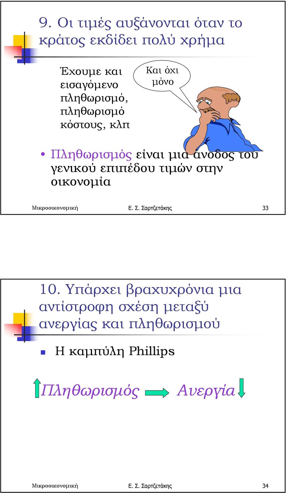 οικονοµία Μικροοικονοµική Ε. Σ. Σαρτζετάκης 33 10.