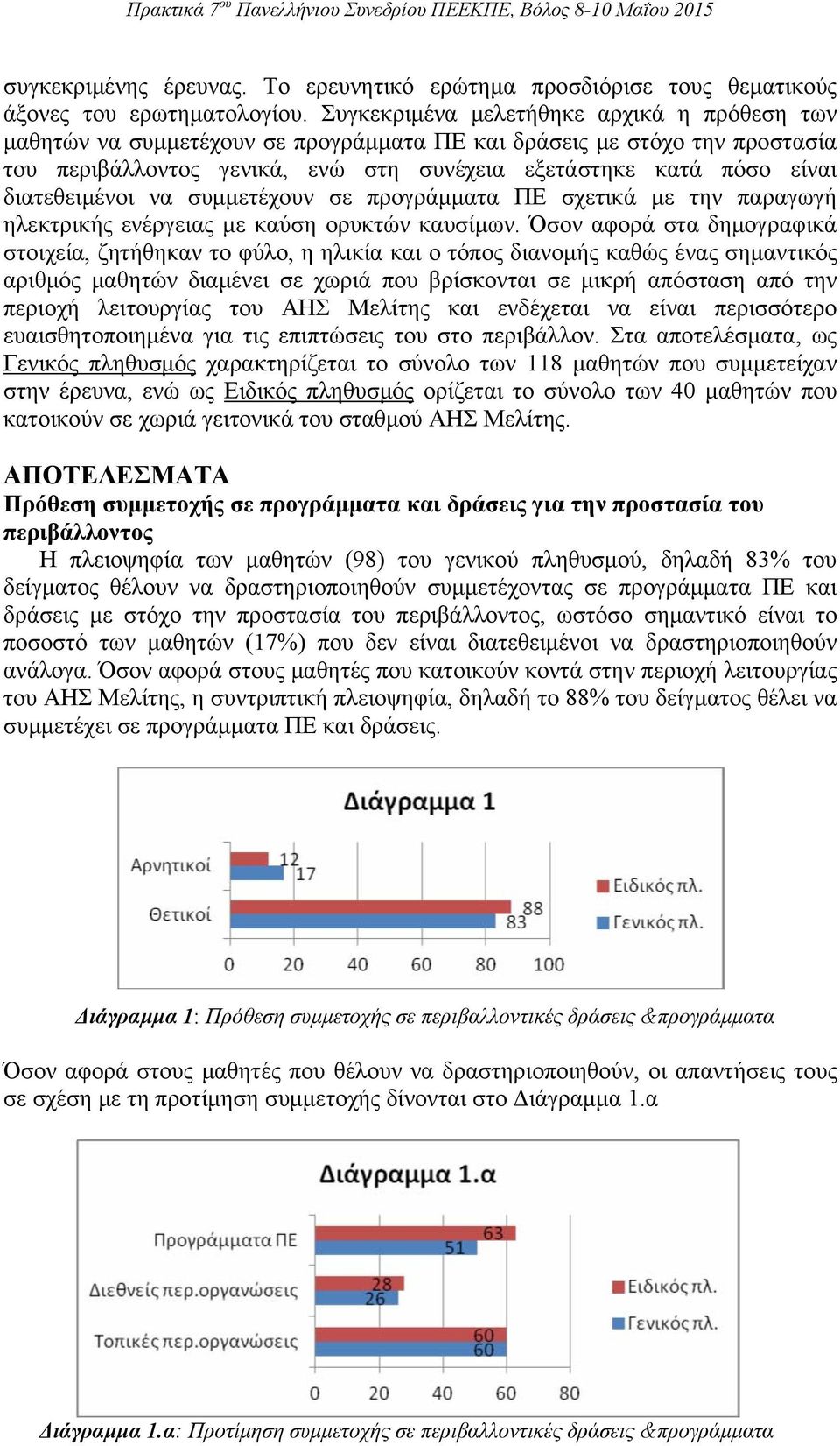 διατεθειμένοι να συμμετέχουν σε προγράμματα ΠΕ σχετικά με την παραγωγή ηλεκτρικής ενέργειας με καύση ορυκτών καυσίμων.