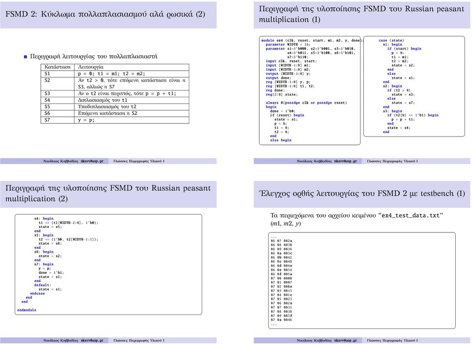 module ex4 (clk, reset, start, m1, m2, y, done); parameter WIDTH = 16; parameter s1=3'b000, s2=3'b001, s3=3'b010, s4=3'b011, s5=3'b100, s6=3'b101, s7=3'b110; input clk, reset, start; input [WIDTH