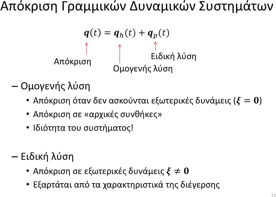 (ξ = 0) Απόκριση σε «αρχικές συνθήκες» Ιδιότητα του συστήματος!