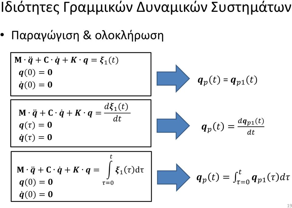 q + K q = dξ 1(t) dt q(τ) = 0 q (τ) = 0 q p t = dq p1(t) dt t Μ q +