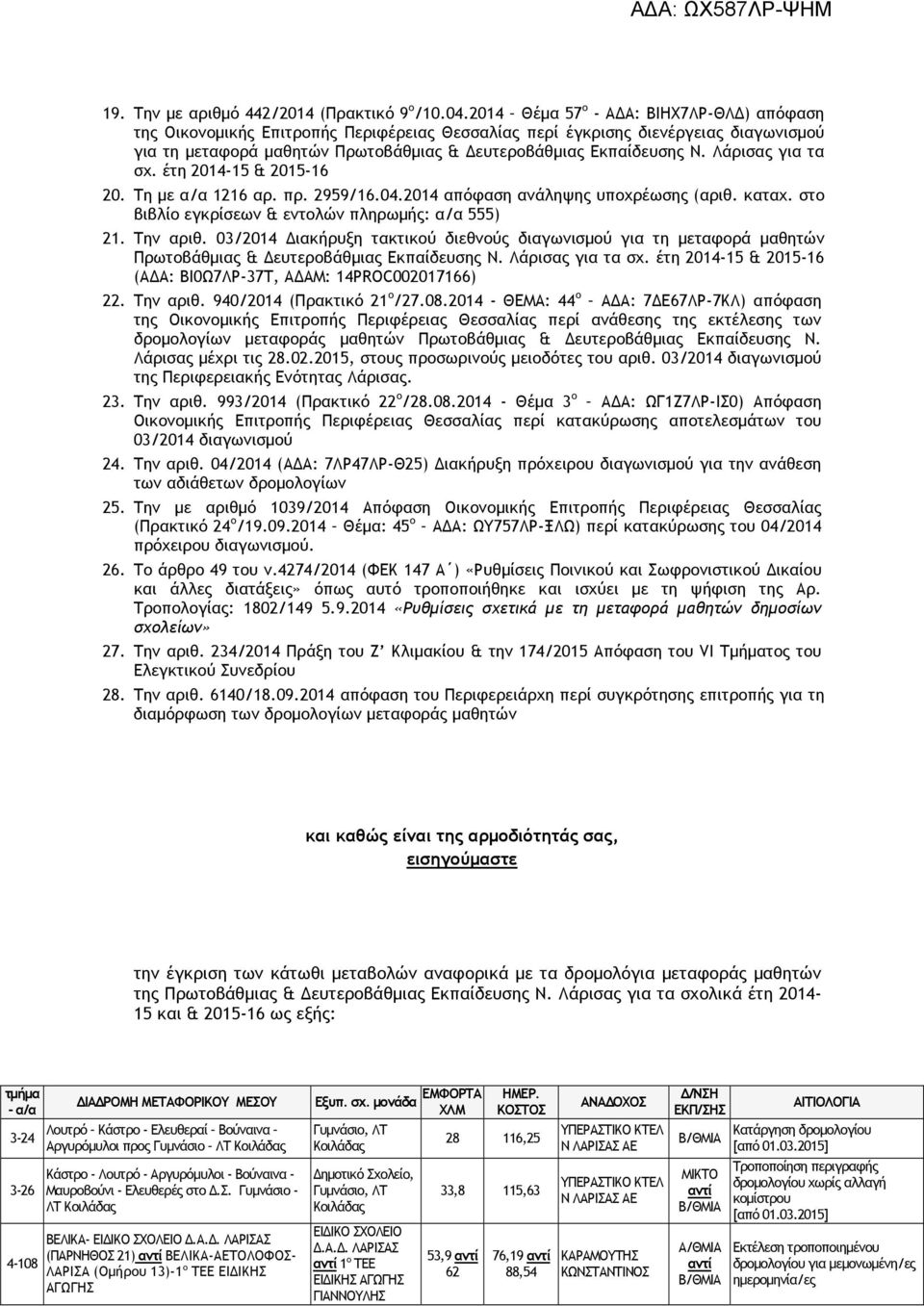 Λάρισας για τα σχ. έτη 2014-15 & 2015-16 20. Τη µε α/α 1216 αρ. πρ. 2959/16.04.2014 απόφαση ανάληψης υποχρέωσης (αριθ. καταχ. στο βιβλίο εγκρίσεων & εντολών πληρωµς: α/α 555) 21. Την αριθ.