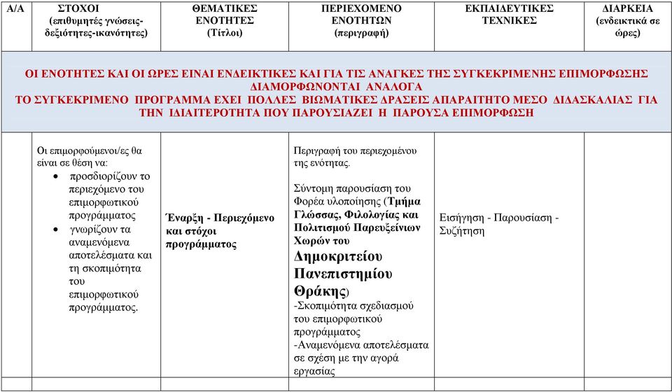 ΔΠΗΜΟΡΦΩΖ Οη επηκνξθνύκελνη/εο ζα είλαη ζε ζέζε λα: πξνζδηνξίδνπλ ην πεξηερόκελν ηνπ επηκνξθσηηθνύ πξνγξάκκαηνο γλσξίδνπλ ηα αλακελόκελα απνηειέζκαηα θαη ηε ζθνπηκόηεηα ηνπ επηκνξθσηηθνύ πξνγξάκκαηνο.