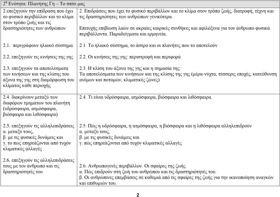 Δπηηπρήο επηβίσζε ιαώλ ζε αθξαίεο θαηξηθέο ζπλζήθεο θαη αθηιόμελα γηα ηνλ άλζξσπν θπζηθά πεξηβάιινληα. Παξαδείγκαηα θαη εξκελεία. 2.1. πεξηγξάθνπλ ειηαθό ζύζηεκα 2.2. επεμεγνύλ ηηο θηλήζεηο ηεο γεο 2.