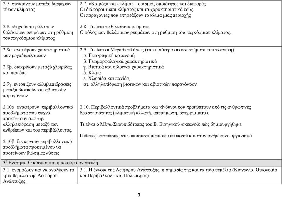 αλαθέξνπλ πεξηβαιινληηθά πξνβιήκαηα πνπ ζπρλά πξνθύπηνπλ από ηελ αιιειεπίδξαζε κεηαμύ ησλ αλζξώπσλ θαη ηνπ πεξηβάιινληνο. 2.10β.