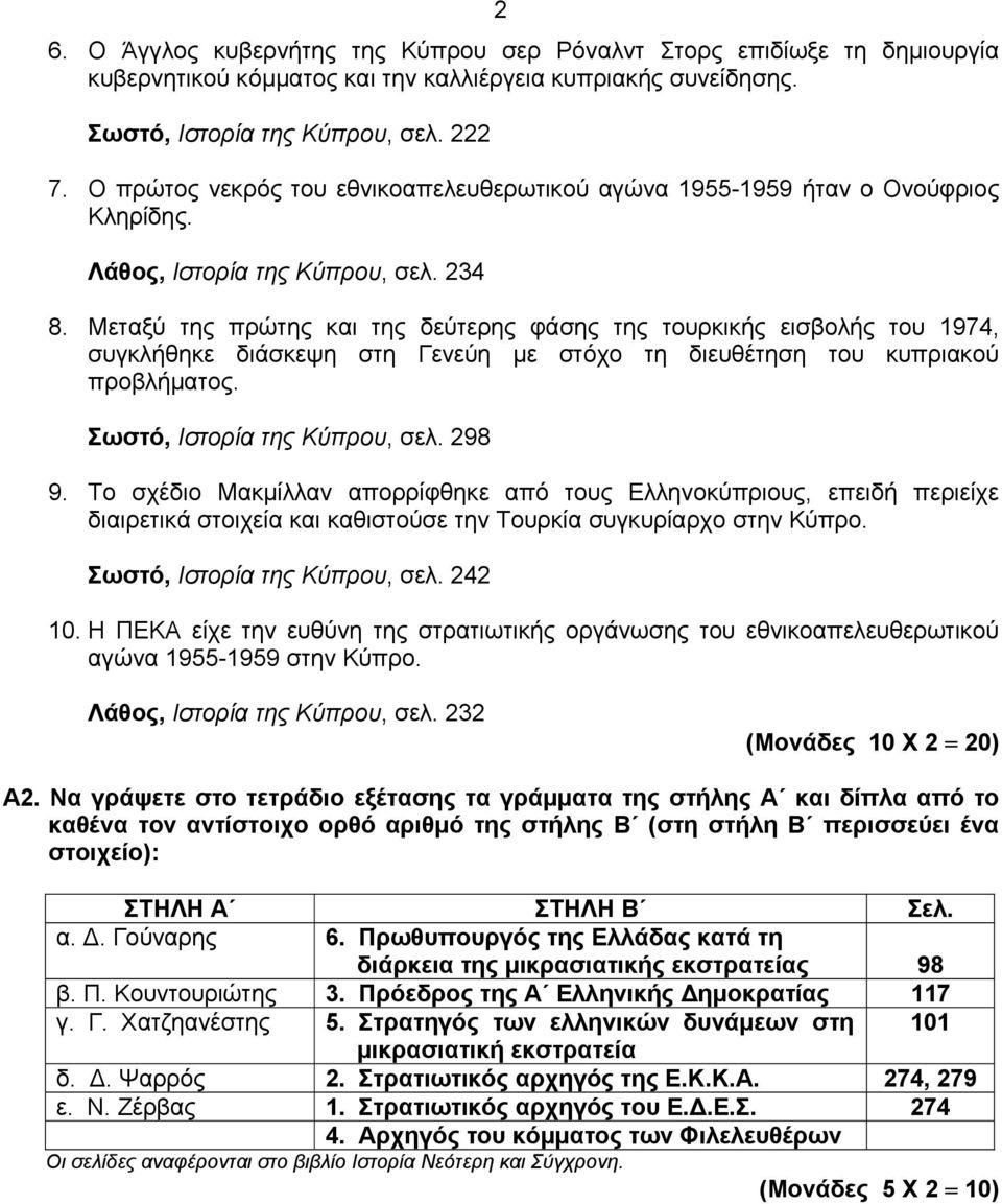 Μεταξύ της πρώτης και της δεύτερης φάσης της τουρκικής εισβολής του 1974, συγκλήθηκε διάσκεψη στη Γενεύη με στόχο τη διευθέτηση του κυπριακού προβλήματος. Σωστό, Ιστορία της Κύπρου, σελ. 298 9.