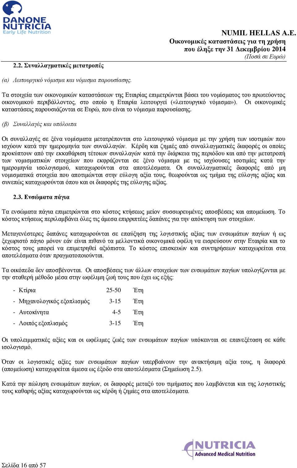 Οι οικονομικές καταστάσεις παρουσιάζονται σε Ευρώ, που είναι το νόμισμα παρουσίασης.