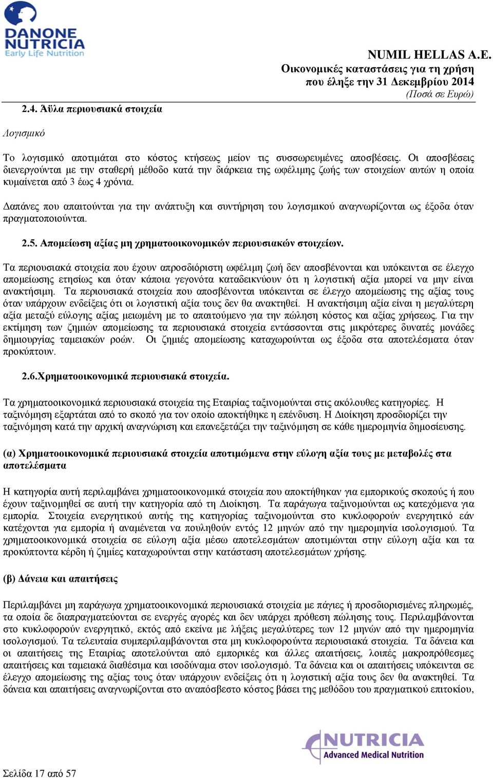 Δαπάνες που απαιτούνται για την ανάπτυξη και συντήρηση του λογισμικού αναγνωρίζονται ως έξοδα όταν πραγματοποιούνται. 2.5. Απομείωση αξίας μη χρηματοοικονομικών περιουσιακών στοιχείων.