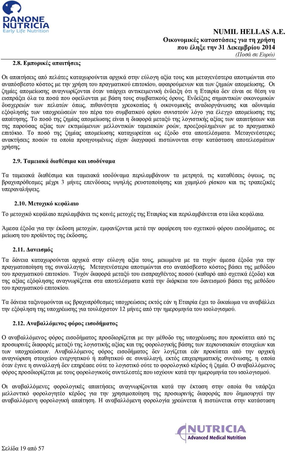 Οι απαιτήσεις από πελάτες καταχωρούνται αρχικά στην εύλογη αξία τους και μεταγενέστερα αποτιμώνται στο αναπόσβεστο κόστος με την χρήση του πραγματικού επιτοκίου, αφαιρούμενων και των ζημιών