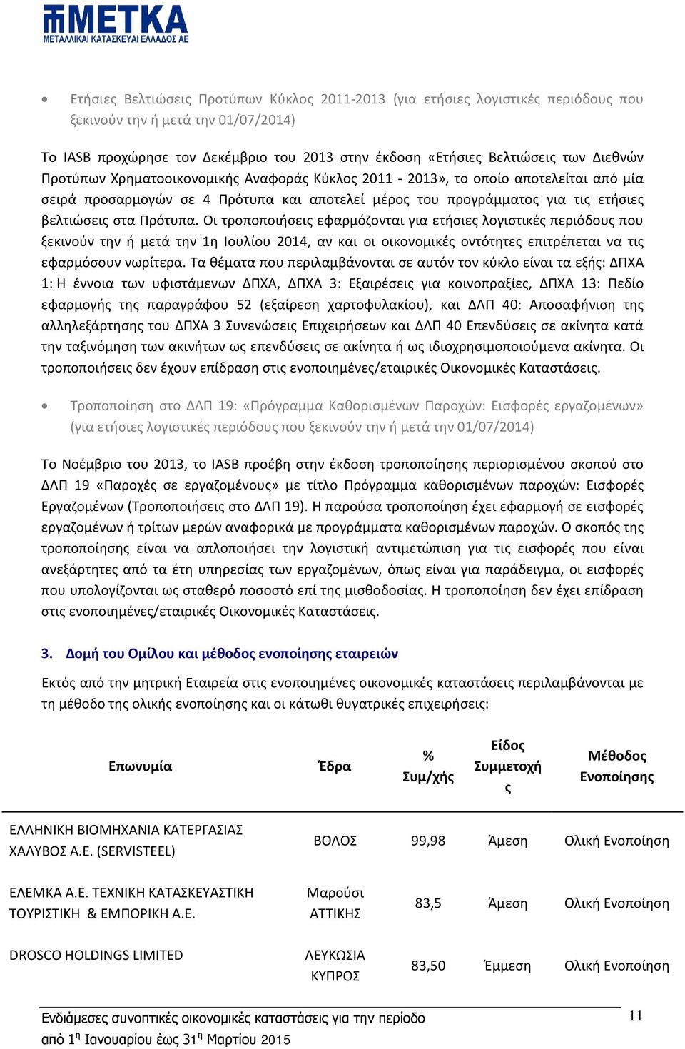 Οι τροποποιήσεις εφαρμόζονται για ετήσιες λογιστικές περιόδους που ξεκινούν την ή μετά την 1η Ιουλίου 2014, αν και οι οικονομικές οντότητες επιτρέπεται να τις εφαρμόσουν νωρίτερα.