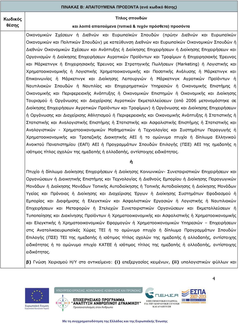 Επιχειρήσεων και Οργανισμών ή Διοίκησης Επιχειρήσεων Αγροτικών Προϊόντων και Τροφίμων ή Επιχειρησιακής Έρευνας και Μάρκετινγκ ή Επιχειρησιακής Έρευνας και Στρατηγικής Πωλήσεων (Marketing) ή