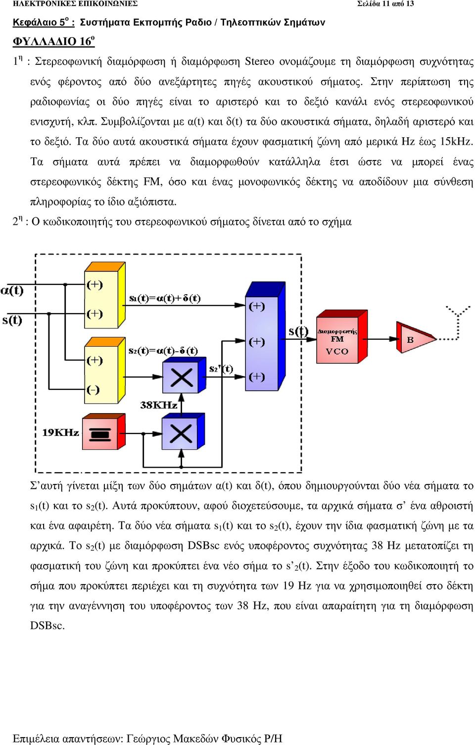 Συµβολίζονται µε α(t) και δ(t) τα δύο ακουστικά σήµατα, δηλαδή αριστερό και το δεξιό. Τα δύο αυτά ακουστικά σήµατα έχουν φασµατική ζώνη από µερικά Hz έως 5kHz.