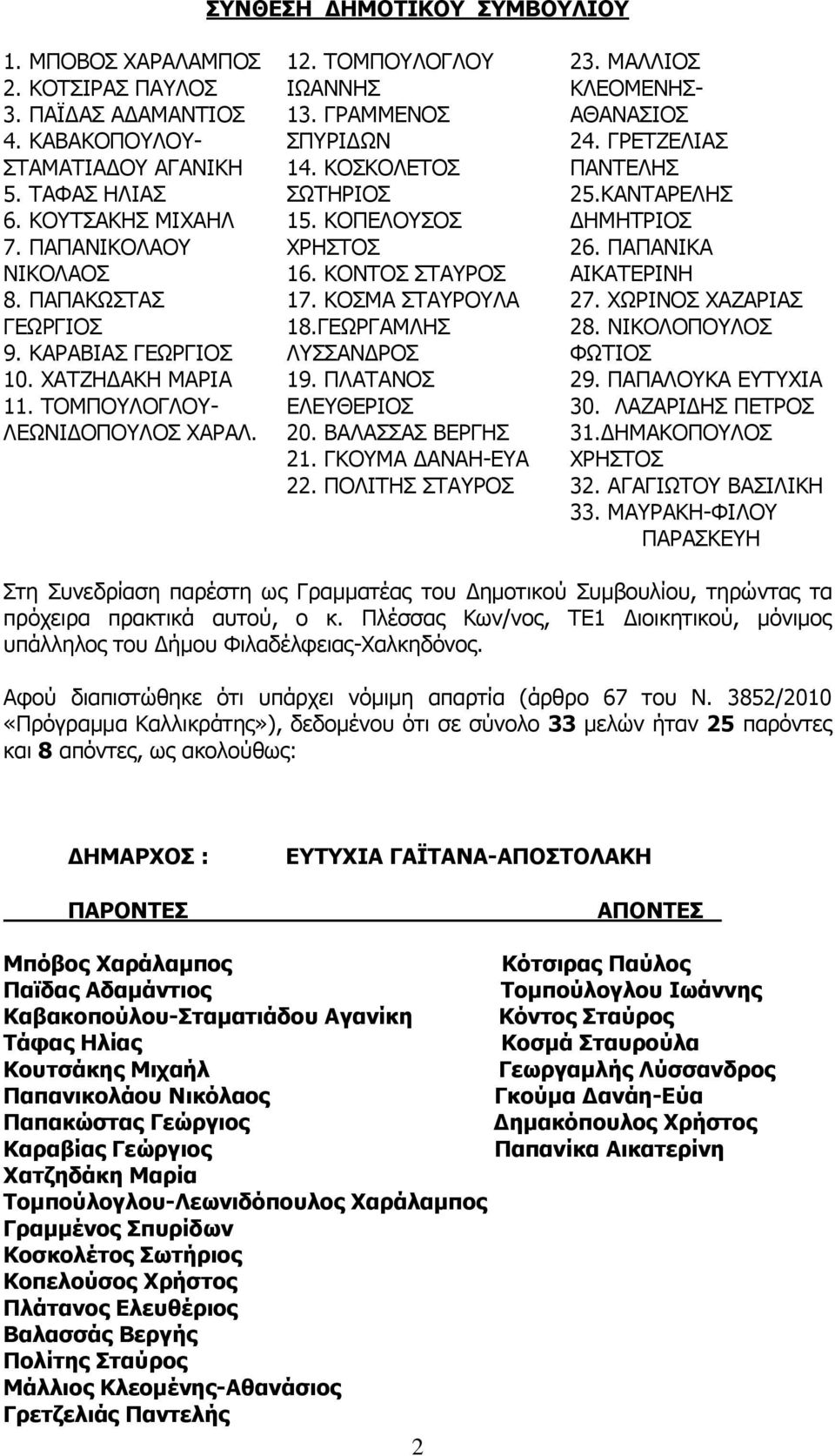 ΚΟΝΤΟΣ ΣΤΑΥΡΟΣ 17. ΚΟΣΜΑ ΣΤΑΥΡΟΥΛΑ 18.ΓΕΩΡΓΑΜΛΗΣ ΛΥΣΣΑΝΔΡΟΣ 19. ΠΛΑΤΑΝΟΣ ΕΛΕΥΘΕΡΙΟΣ 20. ΒΑΛΑΣΣΑΣ ΒΕΡΓΗΣ 21. ΓΚΟΥΜΑ ΔΑΝΑΗ-ΕΥΑ 22. ΠΟΛΙΤΗΣ ΣΤΑΥΡΟΣ 23. ΜΑΛΛΙΟΣ ΚΛΕΟΜΕΝΗΣ- ΑΘΑΝΑΣΙΟΣ 24.