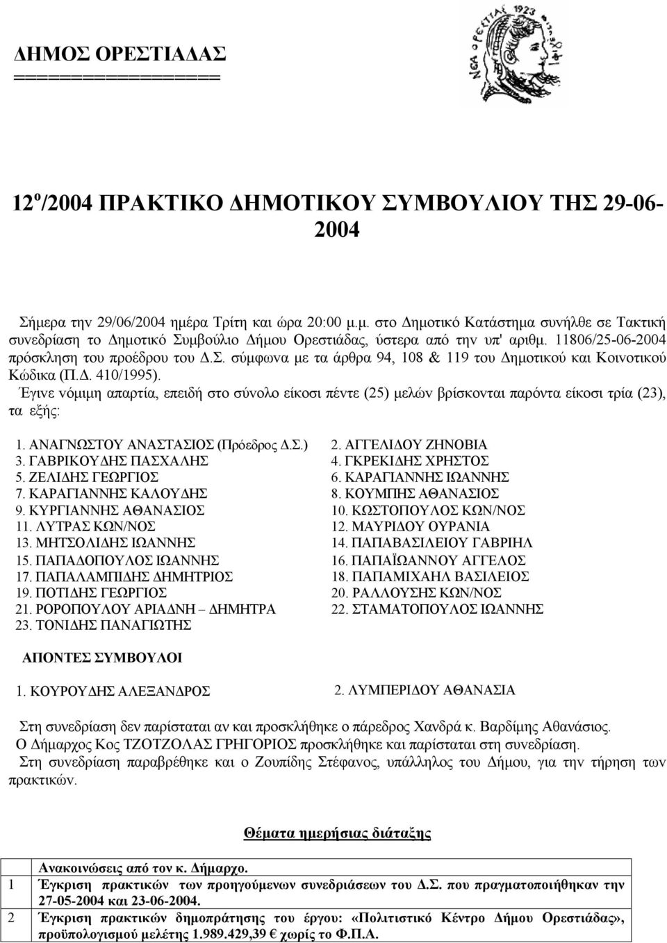 11806/25-06-2004 πρόσκληση τoυ πρoέδρου τoυ Δ.Σ. σύμφωvα με τα άρθρα 94, 108 & 119 τoυ Δημoτικoύ και Κoιvoτικoύ Κώδικα (Π.Δ. 410/1995).