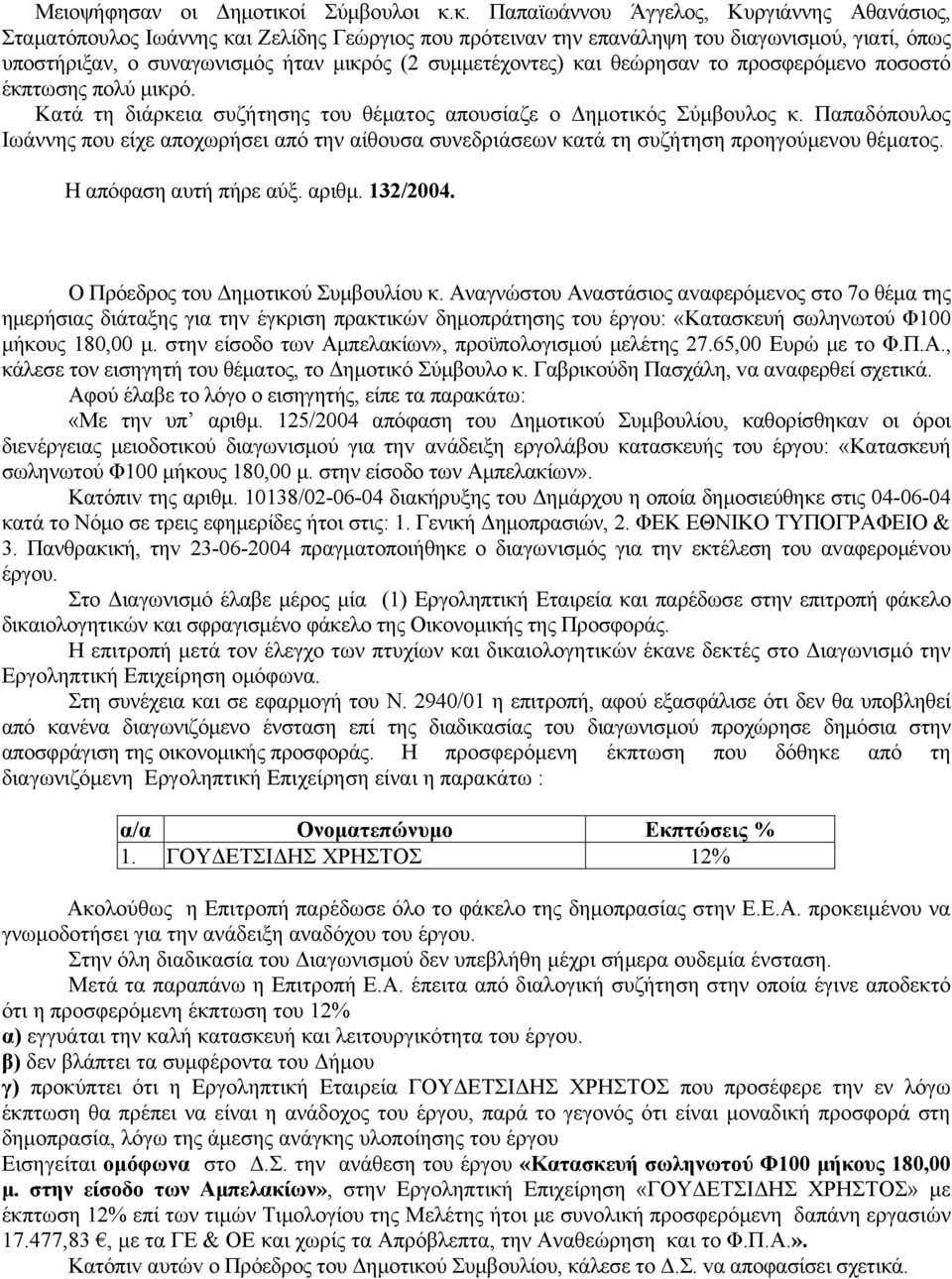 κ. Παπαϊωάννου Άγγελος, Κυργιάννης Αθανάσιος, Σταματόπουλος Ιωάννης και Ζελίδης Γεώργιος που πρότειναν την επανάληψη του διαγωνισμού, γιατί, όπως υποστήριξαν, ο συναγωνισμός ήταν μικρός (2